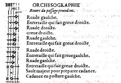 Gaillarde I