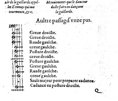 Gaillarde L