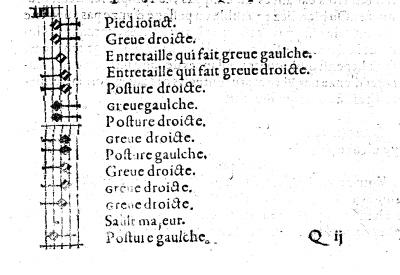 Gaillarde L