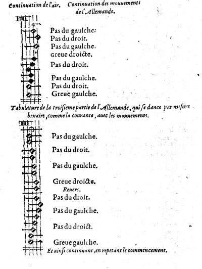 Allemande 2