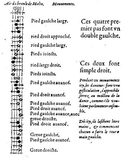 Branle de Malte 1