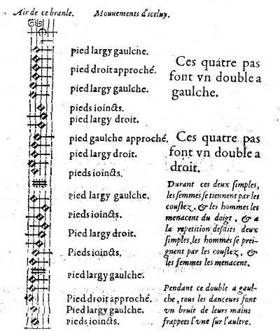 Branle des Lavandieres 1