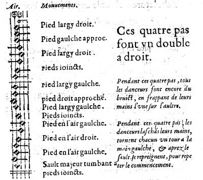 Branle des Lavandieres 2