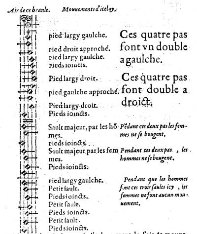 Branle des Pois 1