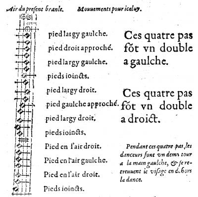 Branle des Hermites 1