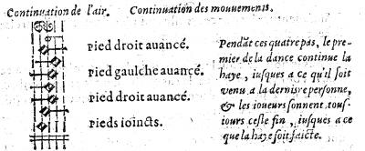 Branle de la Haye 3