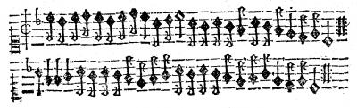 Morisques 3