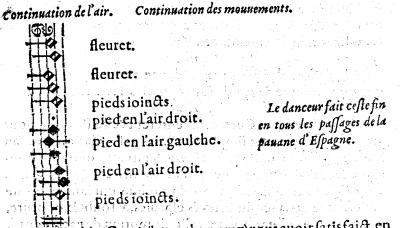 Pavane d