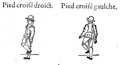Pied croise
