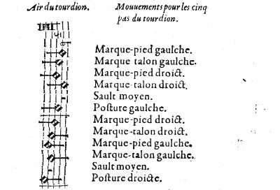 Tourdion tabulatura 3