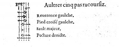 Gaillarde si j