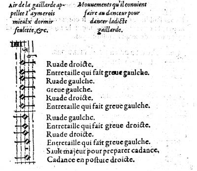 Gaillarde I